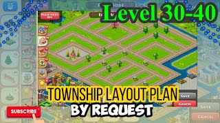 Township Layout Plan Level 3040 [upl. by Burlie]