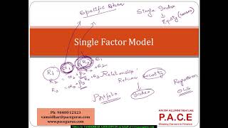 Single Factor Model [upl. by Lladnar353]