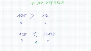 Porównywanie liczb naturalnych  Matematyka Szkoła Podstawowa i Gimnazjum [upl. by Loredana367]