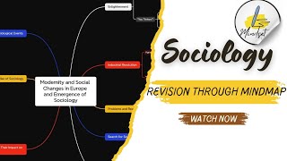 Sociology revision Through mindmap  Modernity and social change in Europe  Paper 1 [upl. by Werby]