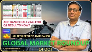 Nugget HCLT Results Hyundai IPO  Stock Markets Today  Manish Jain [upl. by Graner]