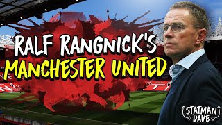 How Ralf Rangnick Will Set Up Manchester United  Starting XI Formation amp Tactics [upl. by Grane993]