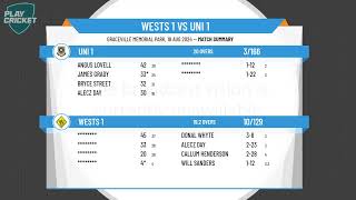 Wests 1 v Uni 1 [upl. by Wilscam636]