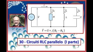 Carlo Fierro 30 Circuiti RLC parallelo I parte [upl. by Isbella]