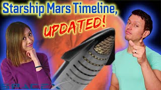 Mars Colonization Timeline w Starship  Crew Dragon ISS Update [upl. by Leksehcey]