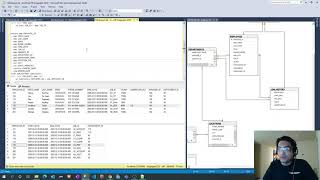 Introducing Divs and controlling them with classes and ids [upl. by Nilde]