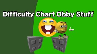 Some random Difficulty Chart Obby stuff  Roblox [upl. by Krein]