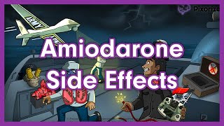 Amiodarone Side Effects Mnemonic for Nursing Pharmacology NCLEX [upl. by Oker]