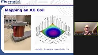 Precision Measurement of TimeVarying Fields by Philip Keller during Motor amp drive  MAGNETICS 2021 [upl. by Onej148]