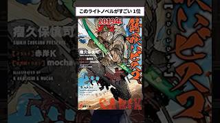 このライトノベルがすごい！2029年1位を紹介！ 小説 ラノベ おすすめラノベ [upl. by Abocaj]