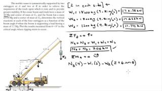 determine the vertical reactions at each of the four outriggers as a function of the boom angle [upl. by Ayik]