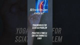 Sitica ek prakar ki bimari hai jise Sicca Syndrome ya Sjogren svideo short short video [upl. by Okun]