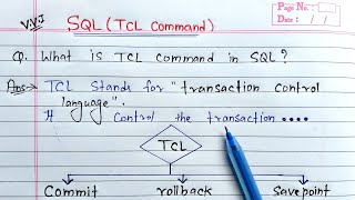 TCL Command in SQL  Oracle Database [upl. by Nnaeilsel]