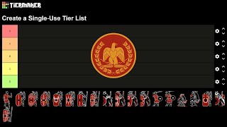 Total War Rome 2 Rome Unit Tier List For Legendary Grand Campaign [upl. by Yoral]