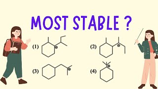 Stability of Carbocations  How to Identify Most Stable Carbocations [upl. by Asteria]