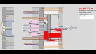 injection mold lifter [upl. by Drageruaeb]