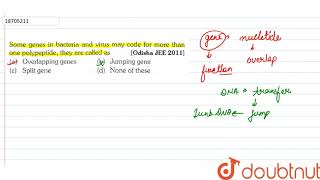 Some genes in bacteria and virus mau bcode for more than one polypetide they are called in [upl. by Katsuyama23]