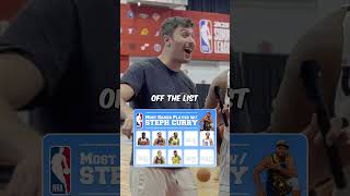 YPK Raye CRUSHES Steph Curry Trivia 🤯 ft Bionic [upl. by Atteuqal453]