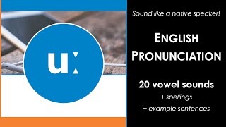 English pronunciation  Vowel sound uː [upl. by Hairehcaz]