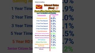 post office new interest rates 2024 postoffice 2024 viral [upl. by Esiouqrut]