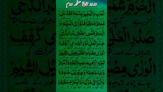 Durood eTaj part 2 Best islamic voice subhanallah [upl. by Farver]