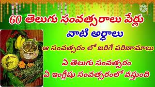 60 telugu years names60 names of telugu yearsThis ugaadi year namemeaning of ugadi telugu years [upl. by Rocker446]