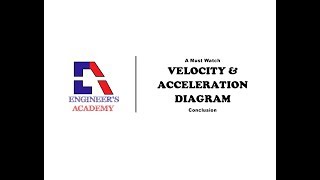 Acceleration Diagram  Velocity Diagram  how to use  Complete overview [upl. by Hseham]