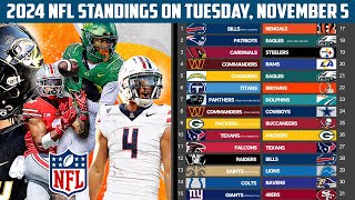 2024 NFL Standings on Tuesday November 5 [upl. by Hgielyak]