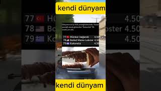 Meşhur Yunan yemeği 😂 keşfet aboneol mizah keşfetbeniöneçıkar [upl. by Devan27]