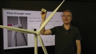 14 Flow and forces around a wind turbine blade [upl. by Marlene]