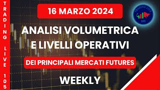 ANALISI SETTIMANALE SCENARI e LIVELLI Operativi 16 Marzo 2024 dei principali derivati Futures [upl. by Eniamsaj211]