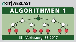 15 Tiefensuche DFSBaum Topologische Sortierung Kürzeste Wege Dijkstras Algorithmus [upl. by Richard43]