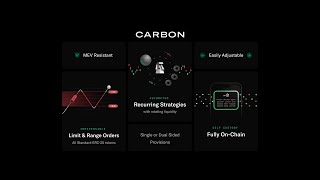 CarbonDeFi x DUNE  Latest Stats  Newest Deployments crypto defi [upl. by Nolham]