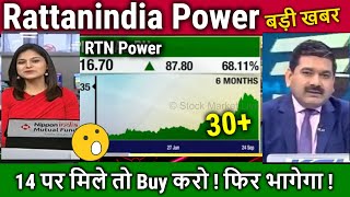 Rattanindia Power latest newsbuy or sell RTN Power share analysisrattan power share newstarget [upl. by Allison]