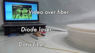 Laser Power over Fiber demo  by LaserMotive [upl. by Conway]