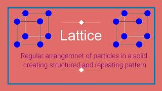 Lattice [upl. by Pestana611]