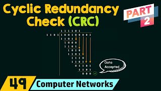 Cyclic Redundancy Check CRC  Part 2 [upl. by Erma]