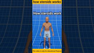 How steroids works  NO IDEA [upl. by Phineas]