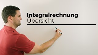 Integralrechnung Anfänge Übersicht Stammfunktionen etc  Mathe by Daniel Jung [upl. by Arras]