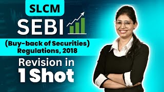 SEBI Buyback of Securities Regulations 2018  Chapter 7  Full Revision 1 Shot  SLCM CS Executive [upl. by Brenna]