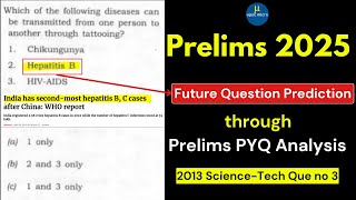 UPSC Prelims 2013 SciTech PYQ  Detailed Analysis amp Value Addition  UPSC 2025 Preparation [upl. by Atikehs]