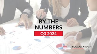 RCity By The Numbers Q3 2024 [upl. by Jermain]