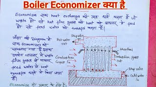 Economizer क्या होता है [upl. by Rehtaef243]