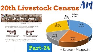 20th Livestock CensusMost Important TopicPart24Authenticate DataAgrimantra [upl. by Sari647]