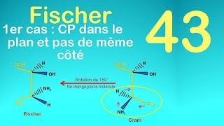 43Fischer 1er cas  CP dans le plan et pas de même côté [upl. by Aleahc]