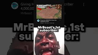 MrBeast moment 😢 [upl. by Allimac]