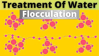 Flocculation  Treatment Of Water  Slow Mixing  Temporal Mean Velocity Gradient [upl. by Ringe388]