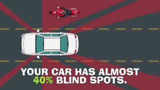 Know Your Blind Spots [upl. by Esinal]