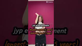 longest vs shortest trainee time subscribe kpop fypシ゚ shortsfeed [upl. by Nomis519]