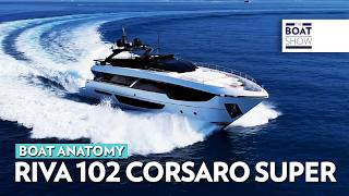 RIVA 102 CORSARO SUPER  Boat Anatomy  The Boat Show [upl. by Jen]